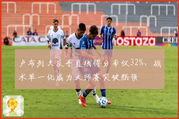 卢布列夫反手直线得分率仅32%，战术单一化成为大师赛突破瓶颈