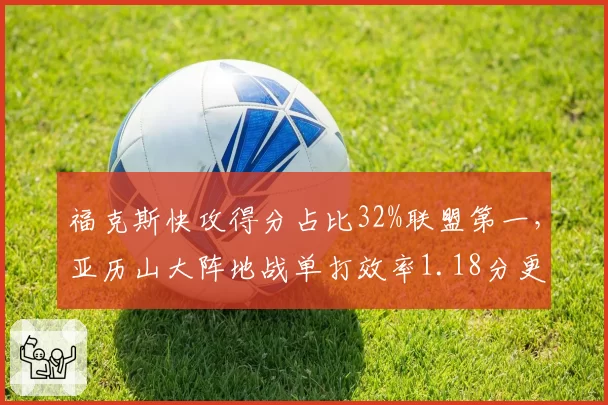 福克斯快攻得分占比32%联盟第一，亚历山大阵地战单打效率1.18分更胜一筹，控卫风格迥异